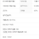 소월공인중개사사무소 이미지