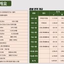 253-운정3-253 이미지
