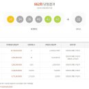 행복드림로또판매점 티스토리