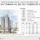 동진주공인중개사사무소 이미지