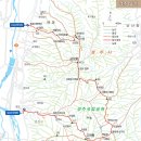 둘리상사 이미지