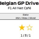 [DR GUMTLE X COURSE] F1 2021 Belgian & Dutch & Italian & Russian Grand Prix