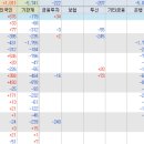 건로직스