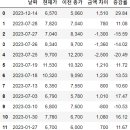 페이컴퍼니 이미지
