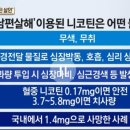 남편을 살해한 아내에게 집을 샀다가 낭패를 본 피해자 이미지