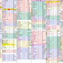 피티에스 이미지