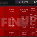 송메딕스