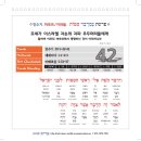 토라포션 5781-42 מַּטּוֹת 마 토트 / 지파들 #43 מַסְעֵי 마 쓰에이 / 노정들 이미지