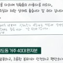 이우요양병원