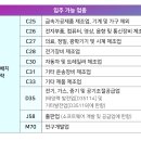 덕산산업 이미지