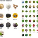 셀메드믿음약국 이미지