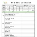 웨이스탑편의점 이미지