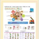 송도힐스테이트 어린이집 이미지