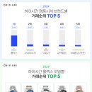 주식회사 파텍 이미지