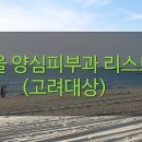 연세봄빛피부과의원 이미지