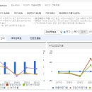 (주)벽산 익산공장