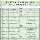 주효섭소아청소년과의원 네이버블로그
