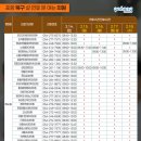 흥해경대안과의원 이미지