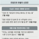 트럼프공인중개사무소 이미지