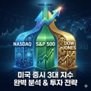 🚀 **글로벌 투자 필독서!** **『나스닥, S&amp;P500, 다우존스』** 헷갈리는 미국 3대 증시 지수 완벽 해부 A to Z! 이미지