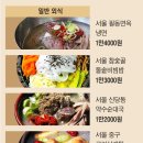 그늘집 - 김해시 삼문로 9 | 그늘집