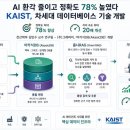 한국과학기술원 교수식당