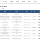 대월커뮤니티센터 회의실 | 서초청년센터 이용 후기｜프로그램 20개·스터디룸·대관·주차까지