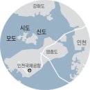 삼형제 섬 이미지