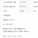 동일공인중개사사무소 이미지