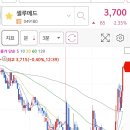 자이언트메디칼 이미지