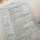 북면191 | 가평 아이섬 풀 글램핑_웨스턴밸리(브런치포함) 후기가 너무 적어서 내가 쓴다. 내돈내산 대만족 후기...