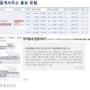 하나부동산중개사무소 이미지