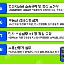 재개발재건축개발원 이미지