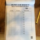 스톡홀름샐러드 영남대점 이미지