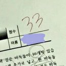 생각하는황소마포점학원 | 생각하는 황소 교재 고르는 법 + 준비 후기