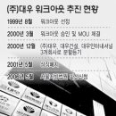 신화기업(주)