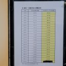 초이농협 이미지