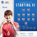 [U20 16강] 대한민국 vs 포르투갈 라인업 이미지