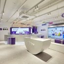 sw 멀티스토어 네이버블로그