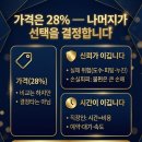 오렌즈쌍문역점아이스탑안경원 이미지