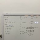 CrossFit DOPE 이미지