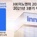 HK 메디컬 이미지