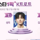 🤍🧡울가수님 1위라는데 댓글 폭탄해봐요💖🤍 이미지