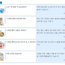 스마일케어 이미지