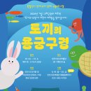 한국이민사박물관 이미지