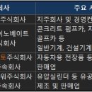 디와이산업 이미지