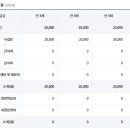등촌유치원 이미지