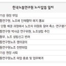 코윈경영컨설팅