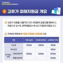 열매약국 이미지