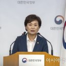 주택청약 제도 변경 수도권 신규 아파트 분양 중지-주택공급규칙 개정 추진에 과천 성남 판교 대장지구 및 위례신도시 아파트 분양보증 연기 이미지